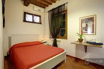 Bed & Breakfast Maison La Nunziatina